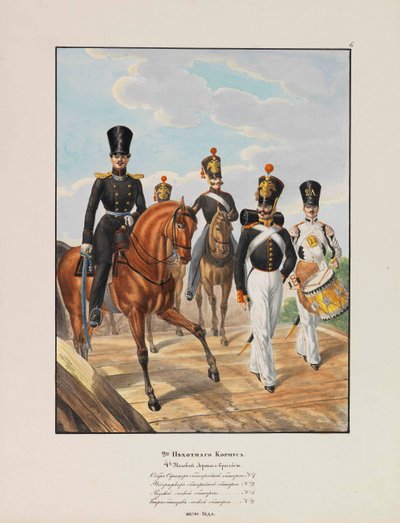 2e Infanteriedivisie van het Keizerlijke Russische Leger, 1837-1839 door Lev Alexandrovich Belousov