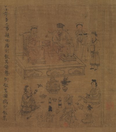 Het Klassieke Boek van Kinderlijke Vroomheid, ca. 1085 door Li Gonglin