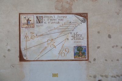 Zonnewijzer, meridiaan, Aiello del Friuli, Friuli, Italië door Unbekannt Unbekannt