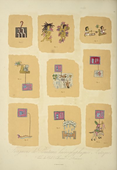 Fragmenten van Azteekse hiërogliefen schilderijen, uit de Codex Telleriano-Remensis, illustratie uit 
