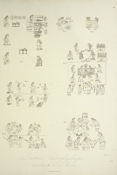 Hiërogliefische schilderijen uit de Mendoza-collectie, illustratie uit 