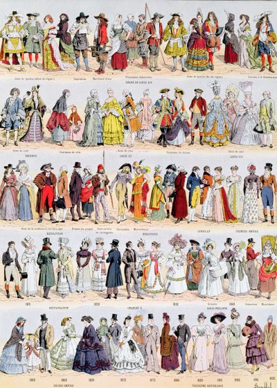 Beeldende geschiedenis van kleding in Frankrijk van de zeventiende eeuw tot 1925, gepubliceerd door Larousse, 1929 door Louis Charles Bombled