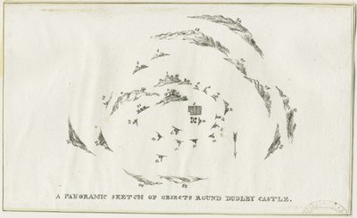 Dudley - Panorama van Dudley Castle gebied: lithografie, nd [c 1825] door Luke Booker