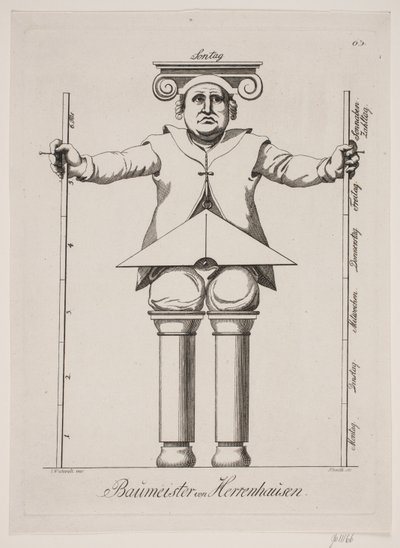 Baumeister von Herrenhausen door M. W. Schmith