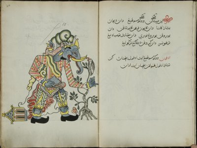 Wukon Jawa, MS 41 p.20, afbeelding 10, 1830 door Malay Malay