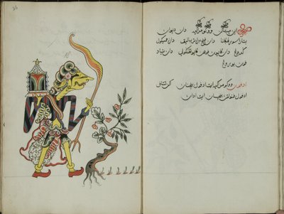 Wukon Jawa, MS 41 p.36, afbeelding 18, 1830 door Malay Malay