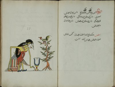 Wukon Jawa, MS 41 p.54, afbeelding 27, 1830 door Malay Malay