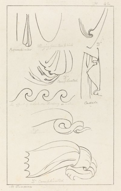 Draperie door Maria Denman after John Flaxman