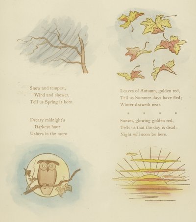 Pagina uit Symbolen en Metaforen van Cynicus door Martin Cynicus Anderson