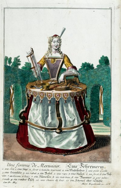 Beroep: De vrouw van een timmerman. Gravure door Martin Engelbrecht, in 