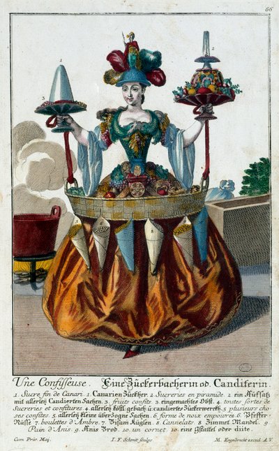 De banketbakker: een jonge vrouw met een dienblad met snoep en suikerwerk. Gravure door Martin Engelbrecht (1684-1756) 18e eeuw. Parijs, Decoratieve Kunsten door Martin Engelbrecht