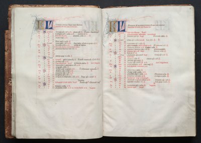 Het Gotha Missaal: Fol. 10r, Tekst door Master of the Boqueteaux