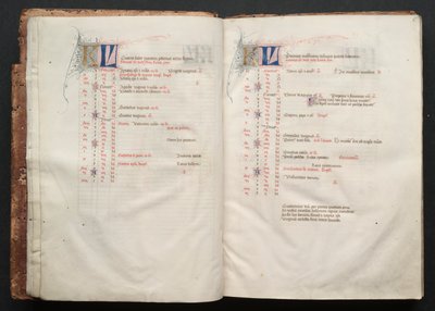 Het Gotha Missaal: Fol. 6r, Tekst, ca. 1375 door Master of the Boqueteaux