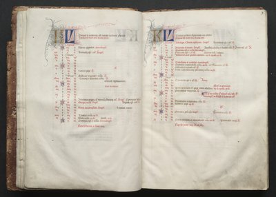 Het Gotha-missaal: Fol. 7r, tekst door Master of the Boqueteaux