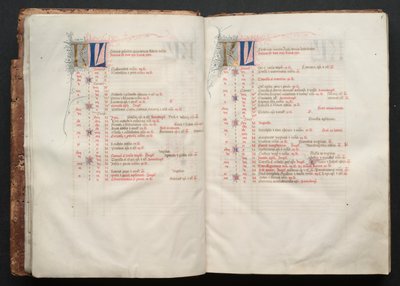 Het Gotha Missaal: Fol. 8r, Tekst, ca. 1375 door Master of the Boqueteaux