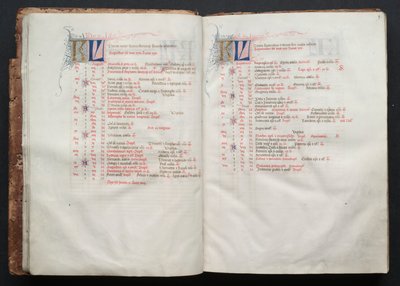 Het Gotha Missaal: Fol. 8v, Tekst door Master of the Boqueteaux