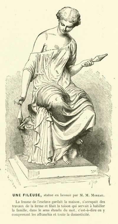 Oude Romeinse vrouw die draad spint door Mathurin Moreau