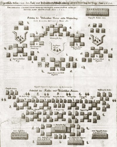 Plan van de Slag bij de Witte Berg, uit Theatrum Europaeum door Matthaus Merian