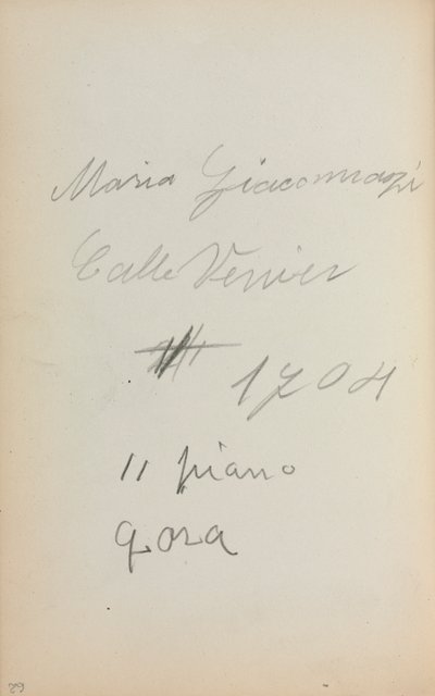 Italiaans Schetsboek: Aantekeningen pagina 62 door Maurice Brazil Prendergast
