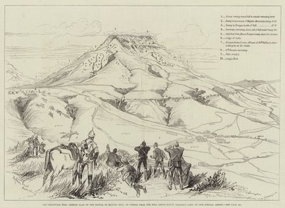 De Transvaaloorlog, schetsplan van de Slag bij Majuba Hill, gezien vanaf de heuvel boven Mount Prospect Camp door Melton Prior