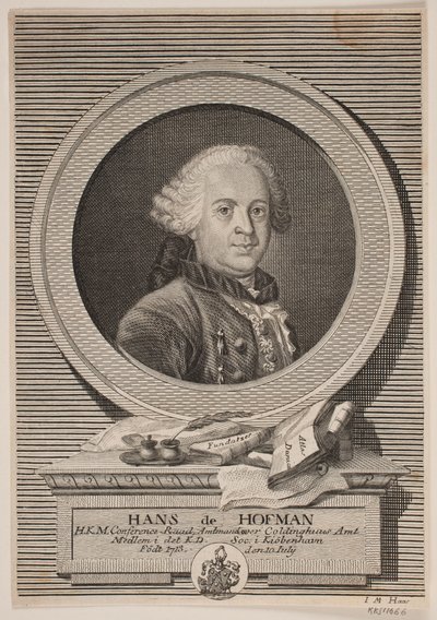 Hans de Hofman door Meno Haas