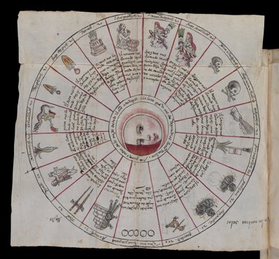 MS Hunter 242, invoegen fol.177-178 (pen & inkt op papier) door Mexican School