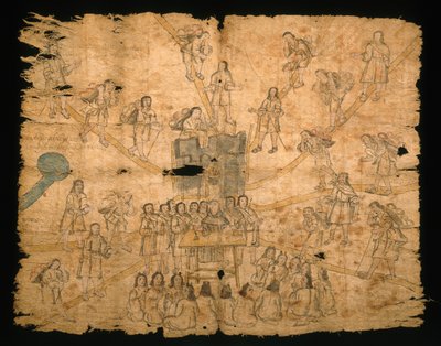 Pagina uit de Codex San Pedro Atlapolco, Nahua door Mexican School