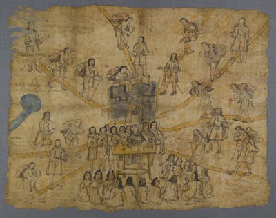 Pagina uit de Codex San Pedro Atlapolco, Nahua door Mexican School