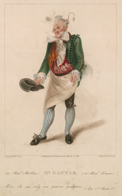 Mr Gattie als Monsieur Morbleu in Monsieur Tonson door Michael William Sharp