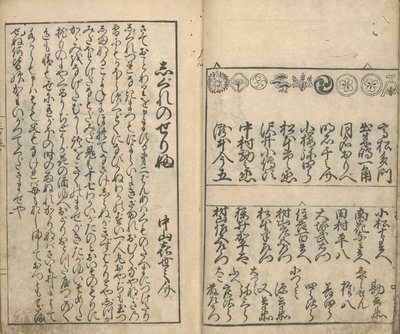 Collectie van Afbeeldingen van de Acteurs in de Vier Theaters (Shiza yakusha ezukushi), deel 2 door Moroshige Furuyama