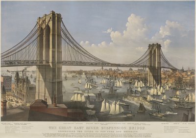 De Grote East River Hangbrug: Verbinding tussen de steden New York en Brooklyn door Currier and Ives