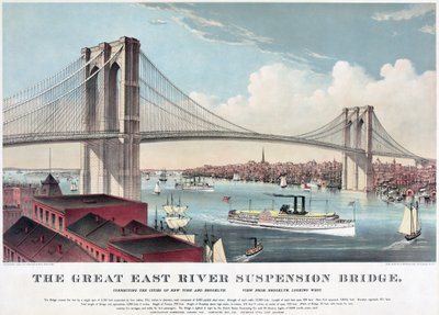 De grote East River hangbrug, c.1883 (kleur lithografie) door Currier and Ives