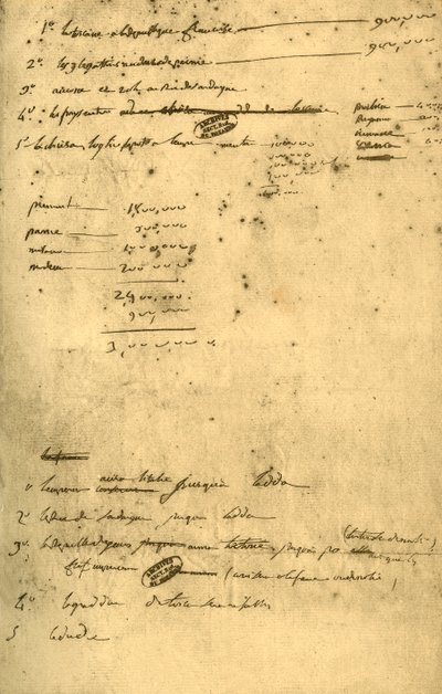 Aantekeningen over het Verdrag van Leoben, maart 1797 door Napoleon Bonaparte I