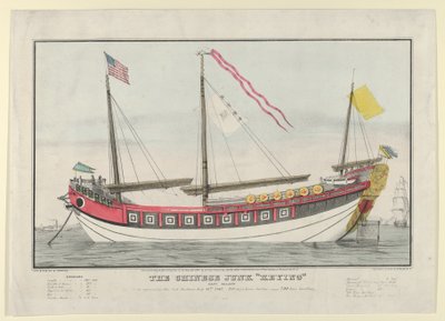 De Chinese Dschunke Keying-Kapitein Kellett-Zo verscheen ze in de haven van New York op 13 juli door Nathaniel Currier