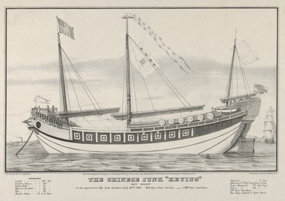 De Chinese jonk Keying-Kapitein Kellett-Zo verscheen ze in de haven van New York, 13 juli 1847 door Nathaniel Currier