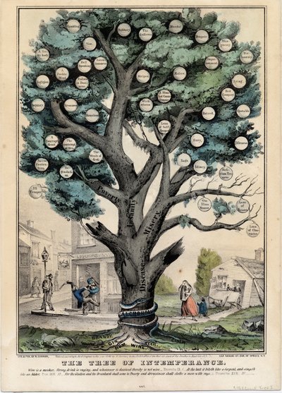 De Boom van Onmatigheid, gepubliceerd door N. Currier, New York, 1849 door Nathaniel Currier