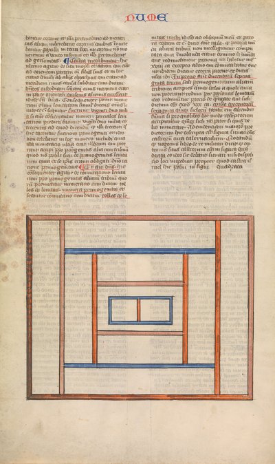 Schikking van de Levietenkampen rond de Tabernakel, een van zes geïllustreerde..., ca. 1360-1380 door Nicholas of Lyra