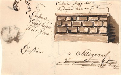 Studie van een muur door Nicolai Abildgaard