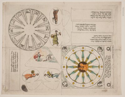 Illustratieplaat met almanak-cirkel en vijf verzen door Oluf Olufsen Bagge