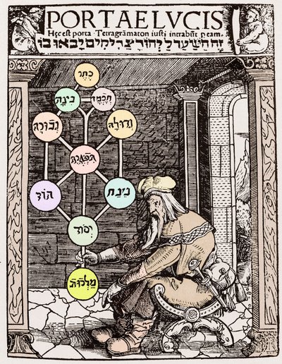 Sephirot Levensboom door Paolo Riccio
