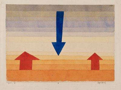 Begrüssung door Paul Klee