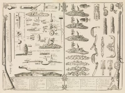 Gravure van Vuurwapen Onderdelen, ca. 1750 door Perrier