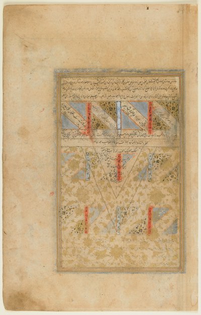 Folio uit een Rawdat al-safa (Tuin van Zuiverheid) door Mirkhwand (gest. 1498) Shiraz, Iran, Safavid periode, 1571-72 door Persian School