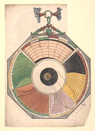 Volvelle die de omvang, starttijd en duur van zonsverduisteringen illustreert door Petrus Apianus