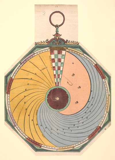 Volvelle om te laten zien hoe je de tijd kunt vinden, in uren en minuten, waarin de Maan een van zijn aspecten bereikt. De schijf is vast en wordt gelezen door een draad in het midden door Petrus Apianus