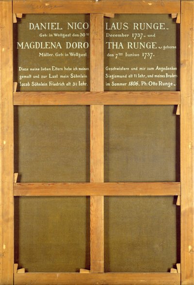 Inscriptie op de achterkant van het schilderij, 