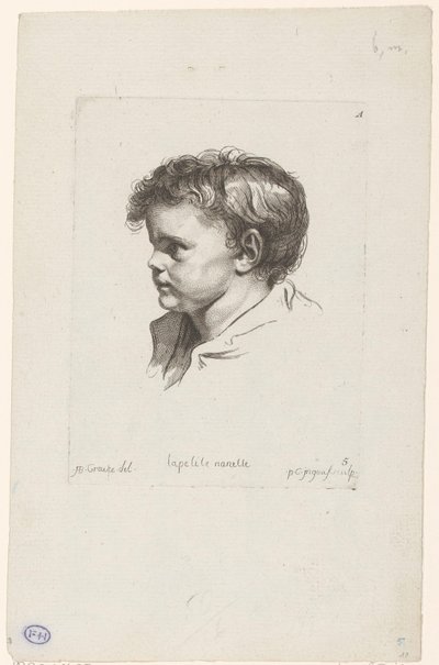 Hoofd van een jong kind, naar links gekeerd door Pierre Charles Ingouf