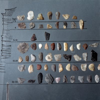 Prehistorie, cultuur van Pontiniano: stenen en vuursteen (Lithische productie) uit de Grot van Moscerini, Lazio. Steentijd. Boven-Paleolithicum. Rome, Museo Nazionale Preistorico Etnografico Luigi Pigorini door Prehistoric Prehistoric