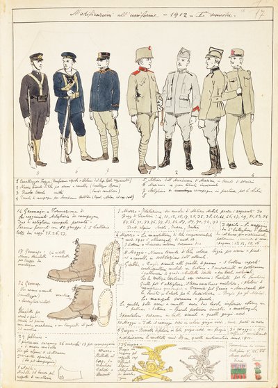Uniformvariaties van het Koninkrijk Italië, kleurplaat door Quinto Cenni door Quinto Cenni