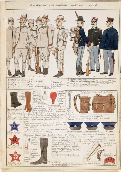 Uniformvariaties van het Koninkrijk Italië, kleurplaat door Quinto Cenni door Quinto Cenni